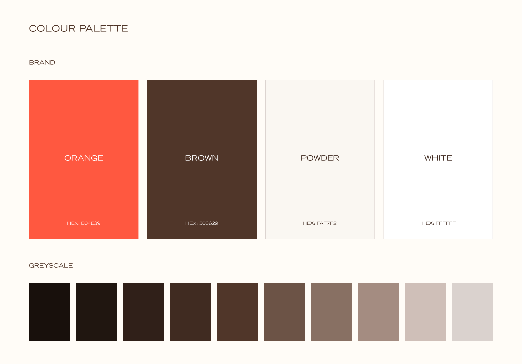 Ormonde Jayne Website Figma Artboard